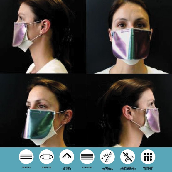 Mascarilla reutilizable V4C de 6 capas con visera negra