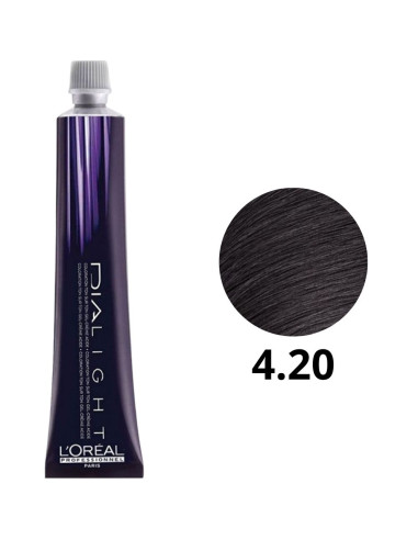 Coloração Dialight 50ml - L'oreal desc Coloração Outlet