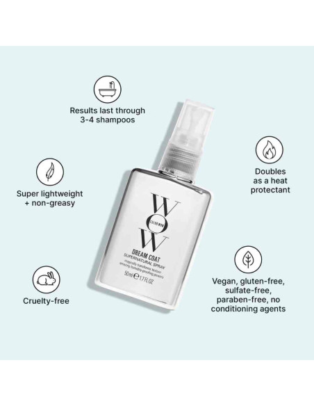 Color Wow Dream Coat Supernatural Spray 50 ml