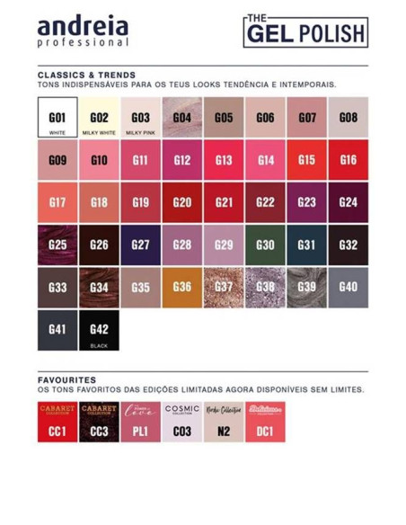 The Gel Polish Andreia - Classics & Trends - G24 The Gel Polish Andreia
